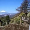 姫次からの富士山 