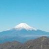 山頂より富士山の眺め