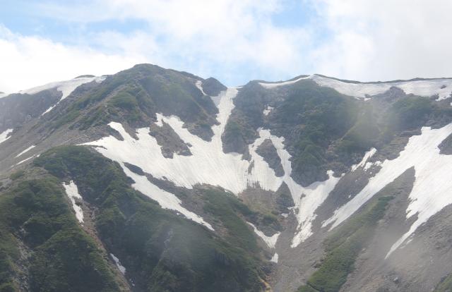 北沢（赤石頂上直下の沢筋の登山道）の残雪状況 