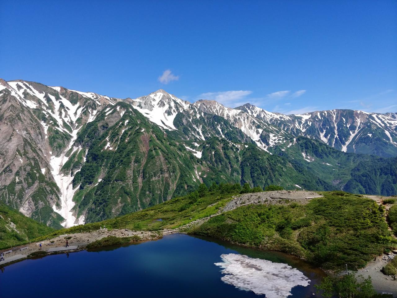 今年は北アルプスに初めて挑戦 という人のための 初心者 入門者 ファミリー向け日本アルプス 今 おすすめの山 Yamakei Online