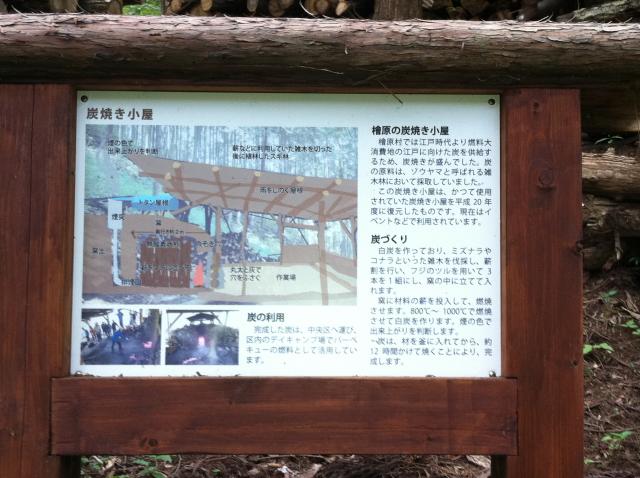 炭焼き小屋もありました 奥多摩の白樺林 地元愛溢れる大羽根山尾根 Yamakei Online 山と溪谷社
