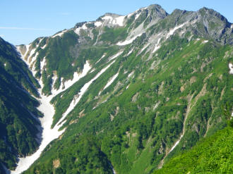 針ノ木岳と大雪渓。左側の鞍部が針ノ木小屋がある針ノ木峠。雪渓歩きも夏山の醍醐味！ 