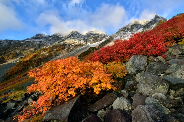 「三段染め」とは新雪の“白”と紅葉の“赤や黄”、山麓の“緑”、或はそれに青空を加えた三色のコントラストをいう 