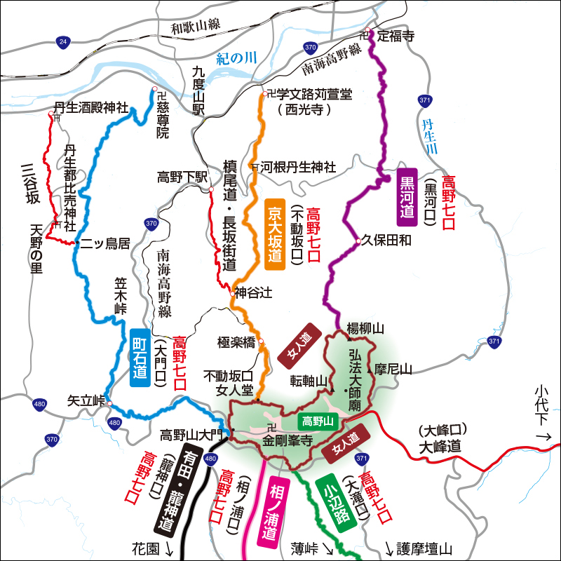 高野山参詣道概略図