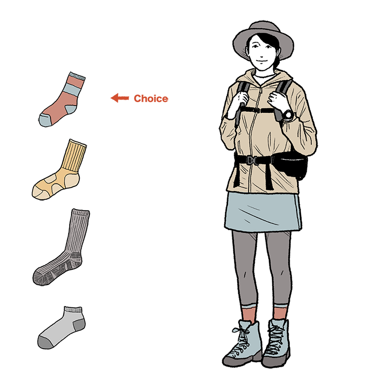 登山用靴下の選び方 山の道具研究所 アウトドアソックス編 Yamakei Online 山と溪谷社